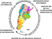 Bases para estudiar las alteraciones del régimen hidrológico y su importancia ecológica en la Argentina